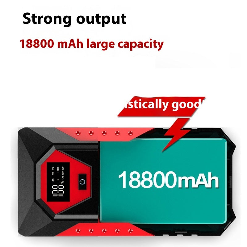 Car Jump Starter Power Bank