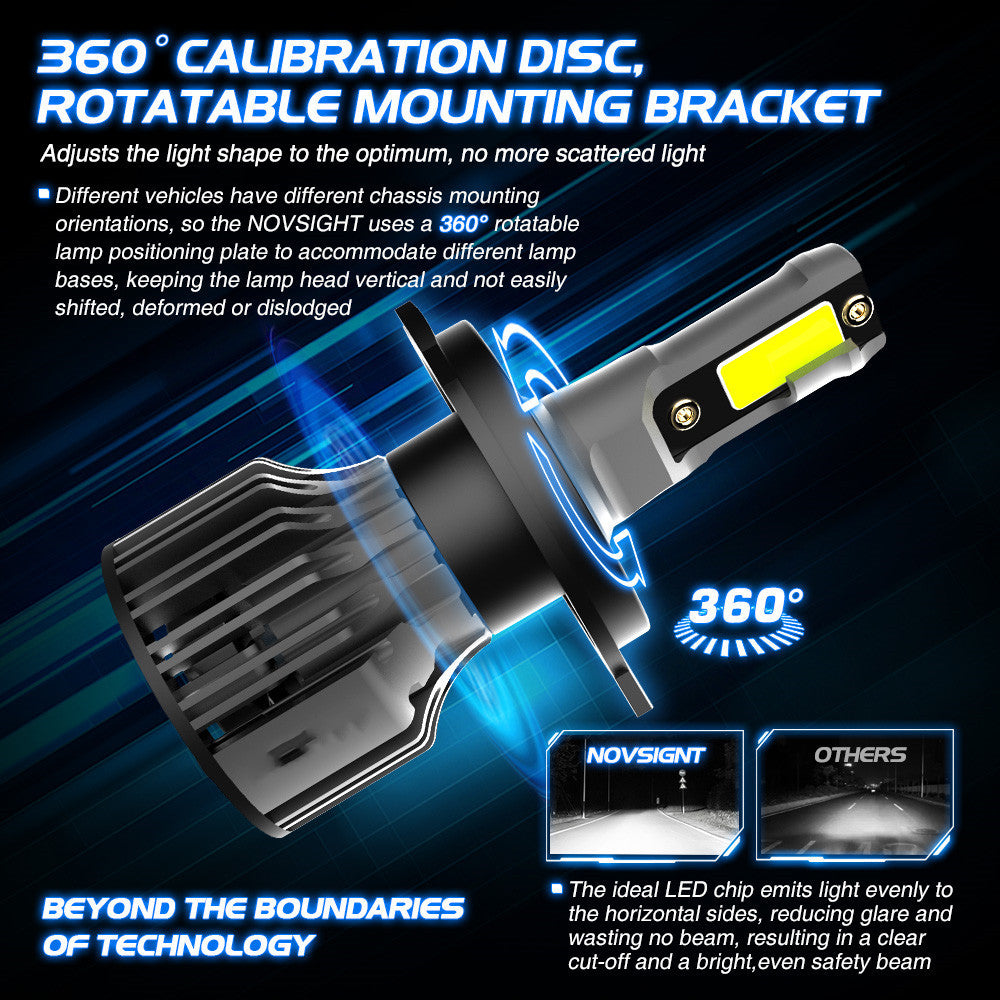 Car LED  Headlamp Kit